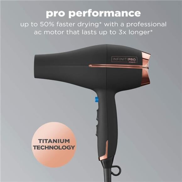 INFINITIPRO BY CONAIR Hair Dryer with Diffuser | AC Motor Pro Hair Dryer with - Picture 2 of 14